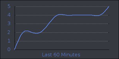 hour.png