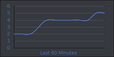 hour.png