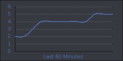 hour.png