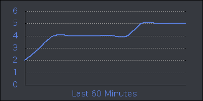 hour.png