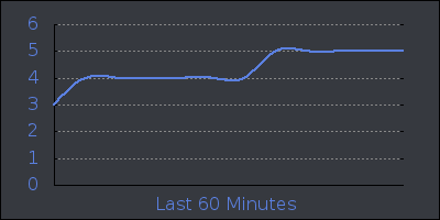 hour.png