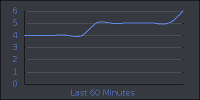 hour.png