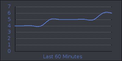hour.png