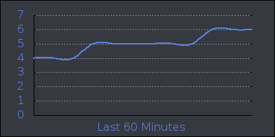 hour.png