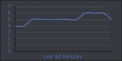 hour.png