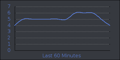 hour.png