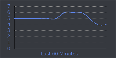 hour.png