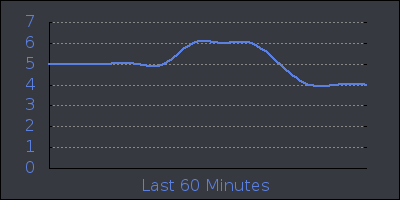 hour.png