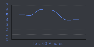 hour.png