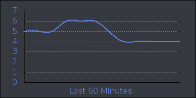 hour.png