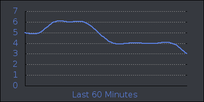 hour.png