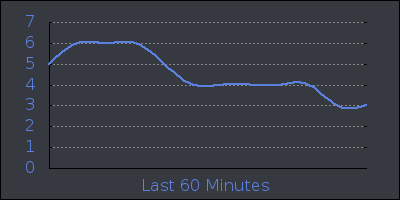 hour.png