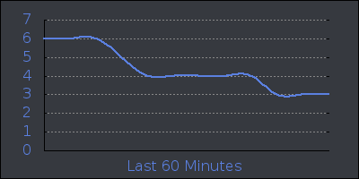 hour.png