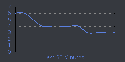 hour.png