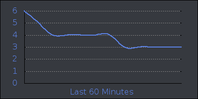 hour.png