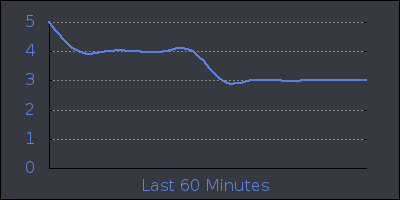 hour.png
