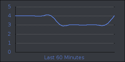 hour.png