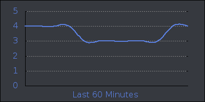 hour.png