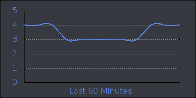 hour.png