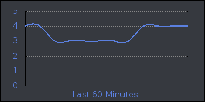 hour.png