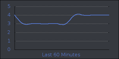 hour.png