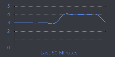 hour.png