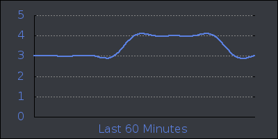 hour.png
