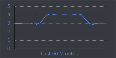 hour.png