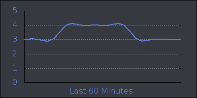 hour.png