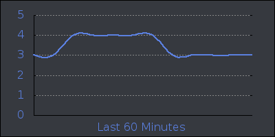 hour.png