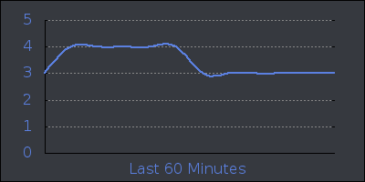 hour.png