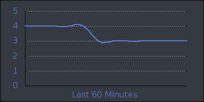 hour.png