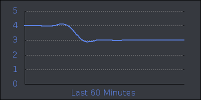 hour.png