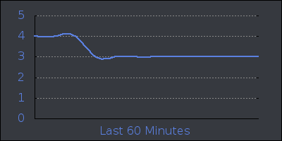 hour.png