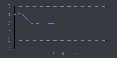 hour.png