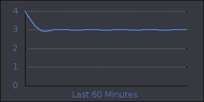 hour.png