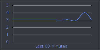 hour.png