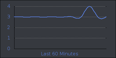 hour.png