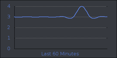 hour.png