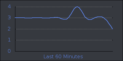 hour.png