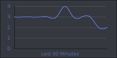 hour.png