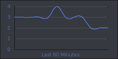 hour.png