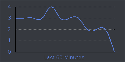 hour.png