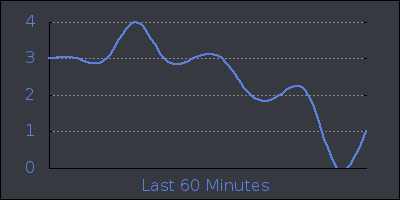 hour.png