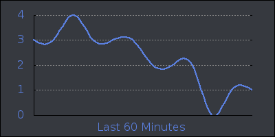 hour.png