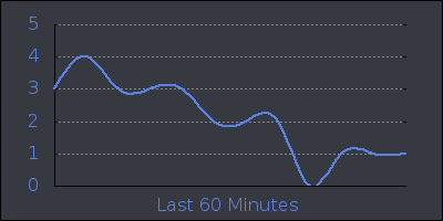 hour.png