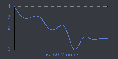 hour.png