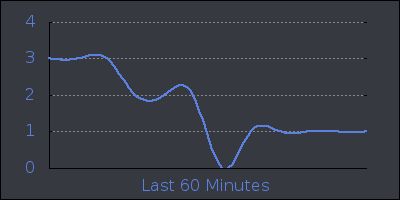 hour.png
