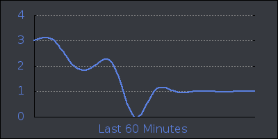 hour.png