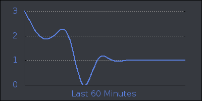 hour.png